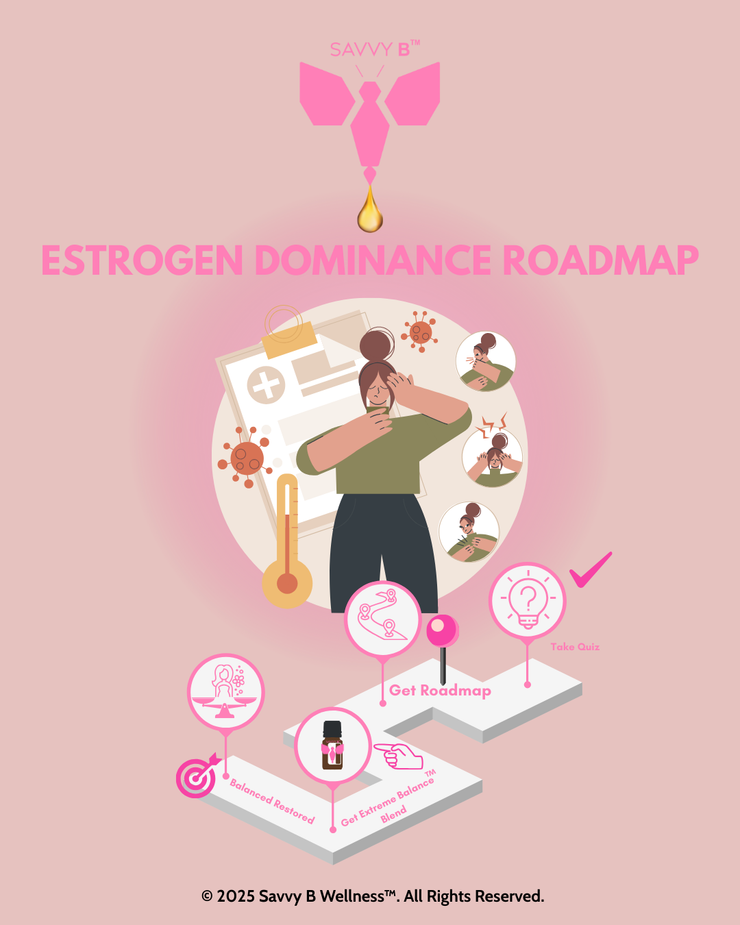 Estrogen Dominance Roadmap